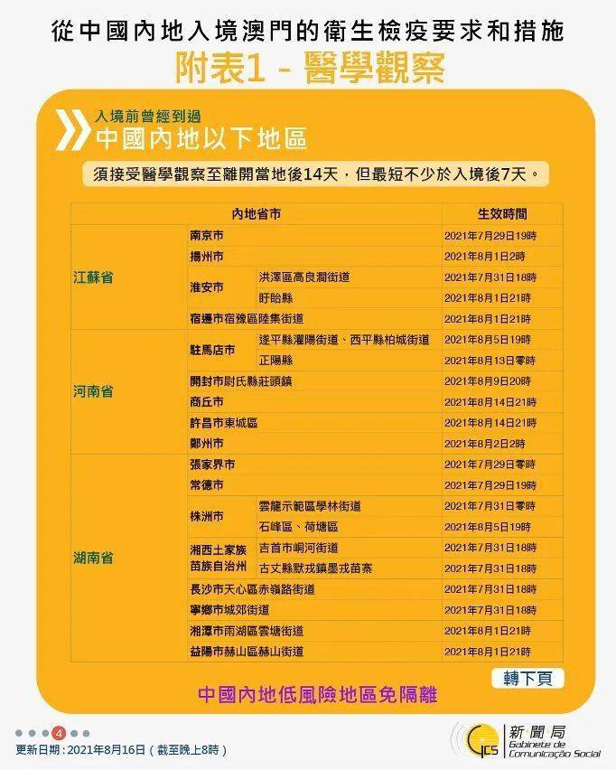 揭秘新澳門49碼中獎規(guī)則，揭秘新澳門49碼中獎規(guī)則與策略
