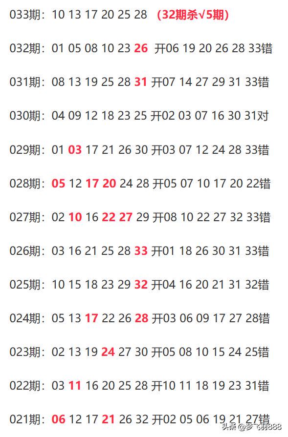 新澳今晚上9點30開獎結果大揭秘，新澳今晚9點30開獎結果揭曉