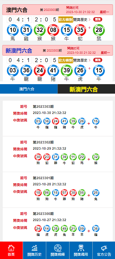 澳門開獎結(jié)果及開獎記錄表生肖解析，澳門開獎結(jié)果與生肖解析，歷史數(shù)據(jù)與未來預(yù)測