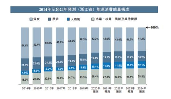 新奧2025年免費(fèi)資料大全，探索與前瞻，新奧2025年免費(fèi)資料大全，深度探索與前瞻展望