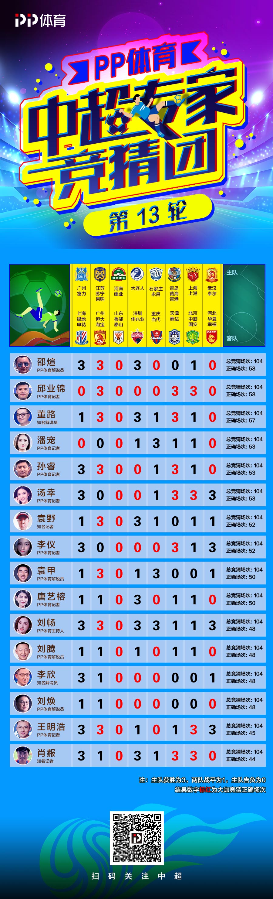 探尋王中王中特亮點(diǎn)，解碼數(shù)字背后的神秘魅力，解碼王中王中特亮點(diǎn)，探尋數(shù)字背后的神秘魅力