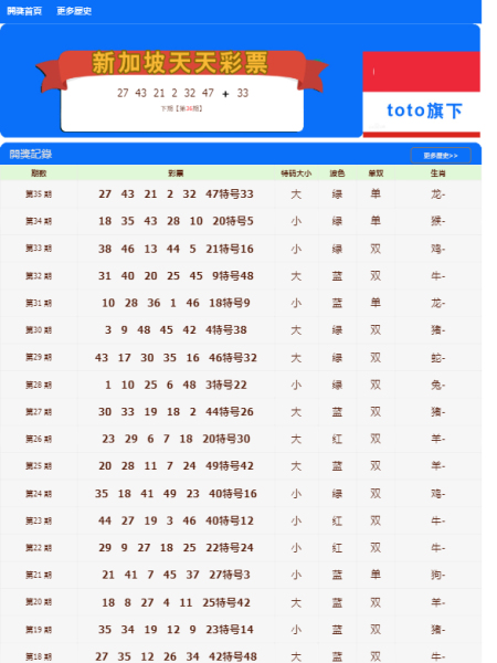 澳門天天彩期期精準(zhǔn)，澳門天天彩期期精準(zhǔn)預(yù)測