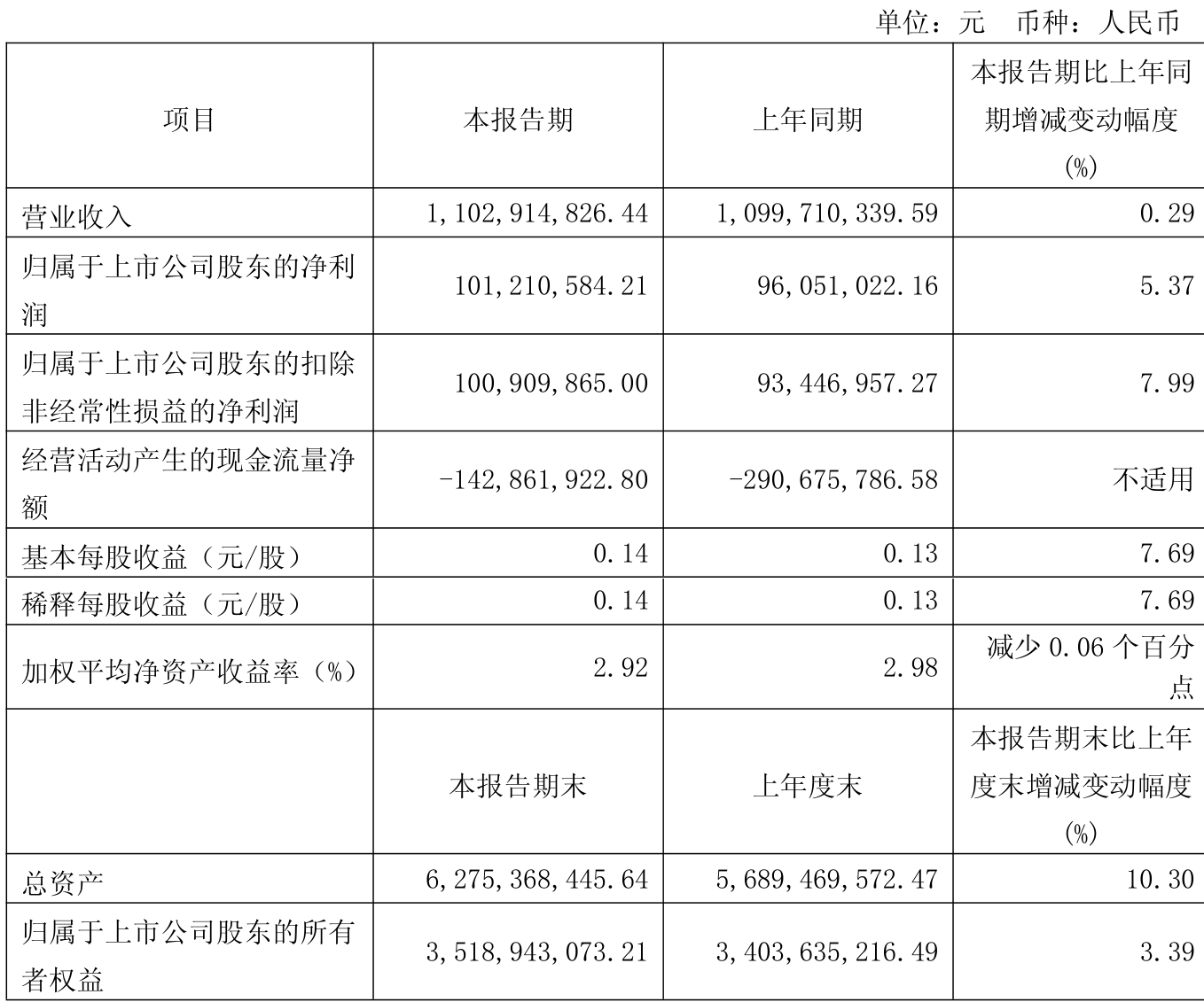 新澳2025年開獎記錄概覽，新澳2025年開獎記錄全景概覽