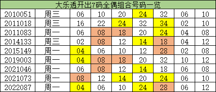 澳門一碼一碼100準確，揭秘彩票背后的秘密與真相，揭秘澳門彩票一碼一碼100準確背后的真相與秘密