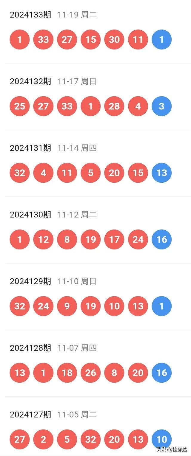 新澳今晚上9點30開獎結(jié)果，新澳今晚9點30開獎結(jié)果揭曉