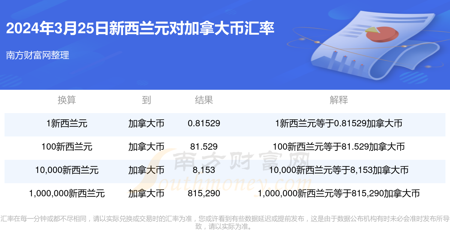 2025年新澳門今晚開獎結(jié)果查詢