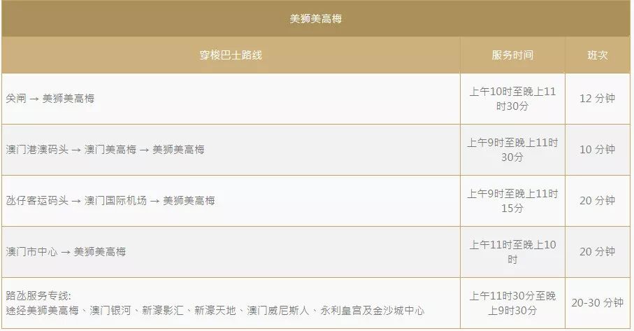 新澳門歷史記錄查詢表最新，澳門歷史記錄查詢表最新更新