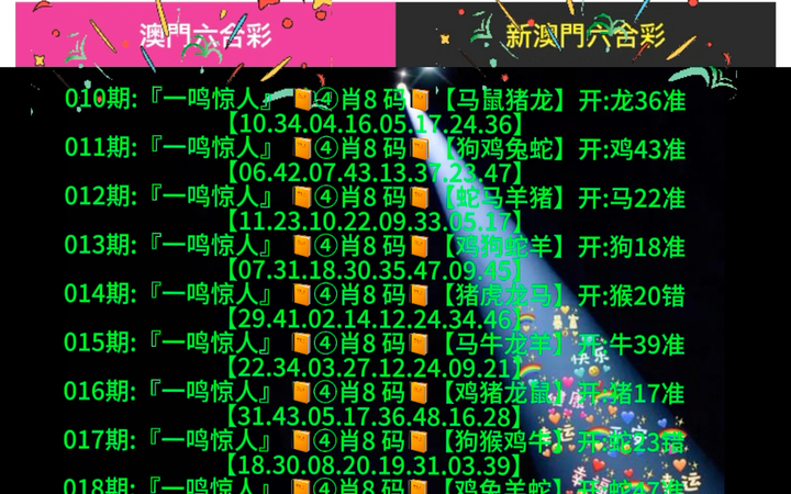 澳門六開彩天天開獎結(jié)果生肖卡，澳門六開彩天天開獎結(jié)果，生肖卡揭曉