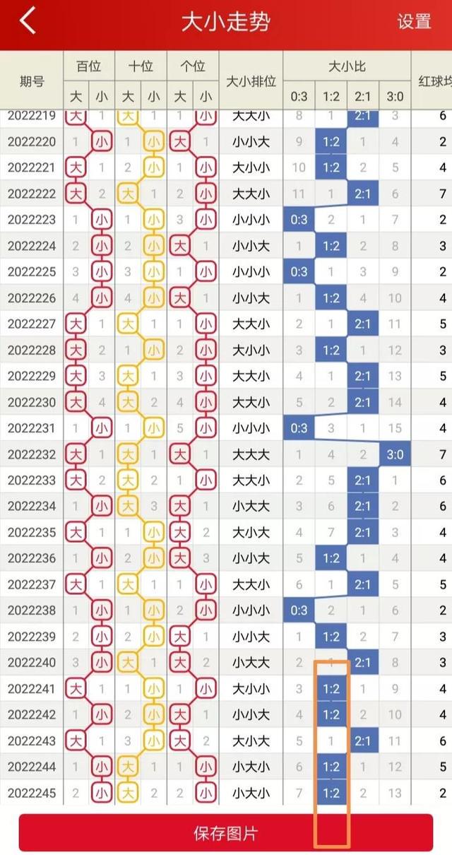 二四六香港資料期期準(zhǔn)千附三險(xiǎn)阻，深度解析與探索，深度解析與探索，香港期期準(zhǔn)千附三險(xiǎn)阻的二四六資料