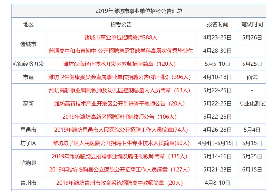 2025香港精準(zhǔn)資料，香港精準(zhǔn)資料 2025年預(yù)測報告