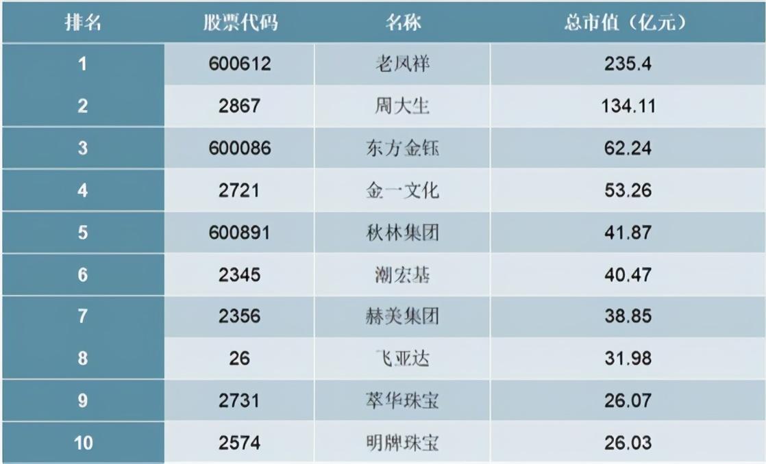 探索未來之門，2025免費(fèi)資料大揭秘，揭秘未來之門，2025年免費(fèi)資料探索