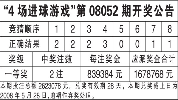 新澳天天開獎(jiǎng)資料大全，最新54期至129期深度解析，新澳天天開獎(jiǎng)資料深度解析，第54期至第129期資料匯總