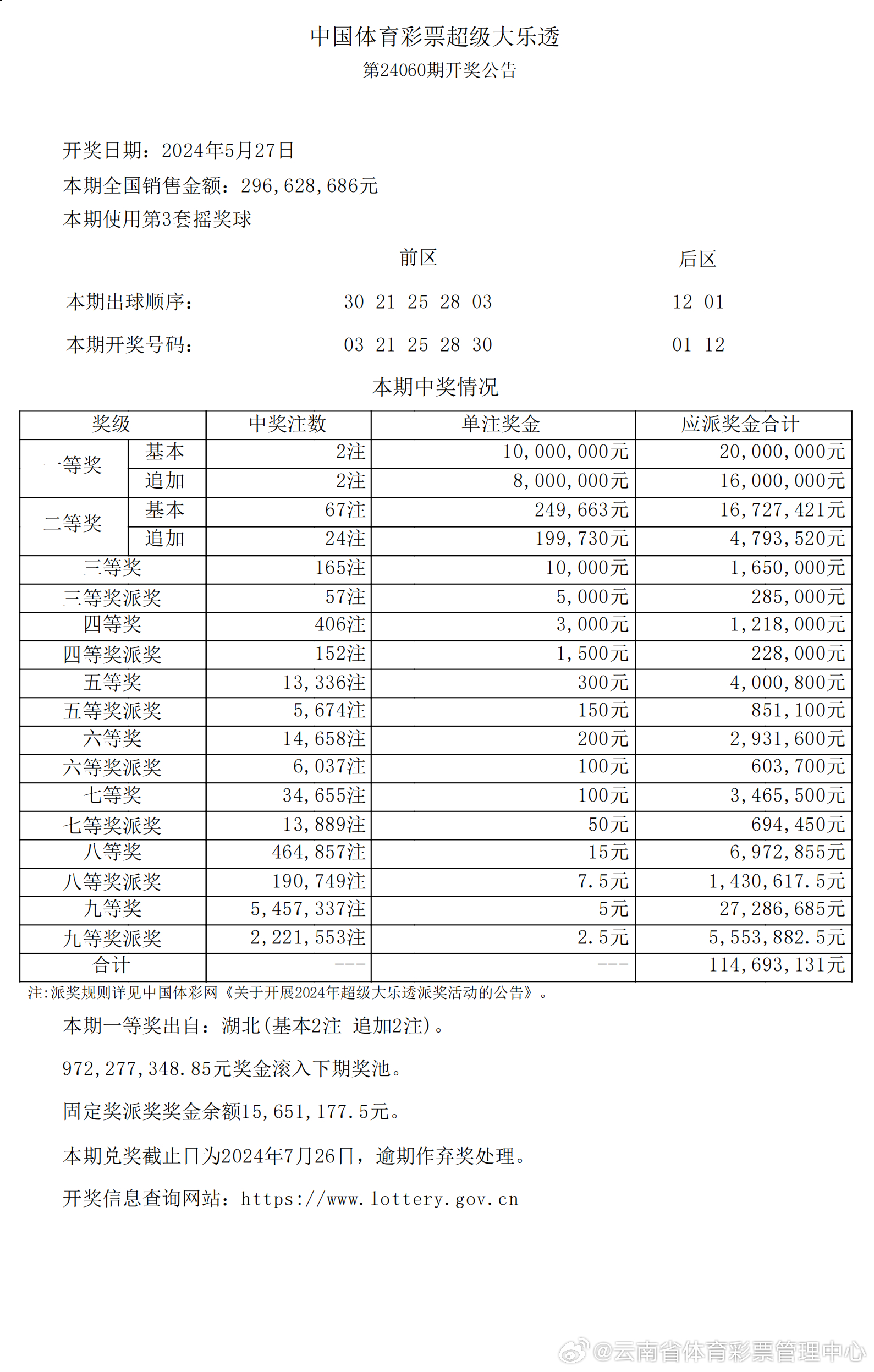 新澳2025今晚開(kāi)獎(jiǎng)資料，新澳2025今晚開(kāi)獎(jiǎng)結(jié)果揭曉