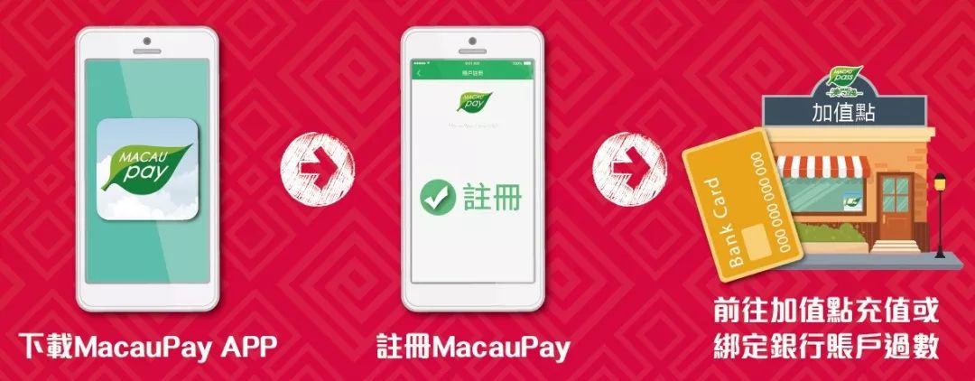 澳門正版資料大全資料生肖卡，澳門正版資料大全，生肖卡全收錄