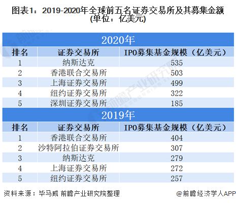 777766香港近十五期開獎(jiǎng)結(jié)果優(yōu)勢(shì)，香港近十五期開獎(jiǎng)結(jié)果優(yōu)勢(shì)分析，揭秘777766的魅力所在