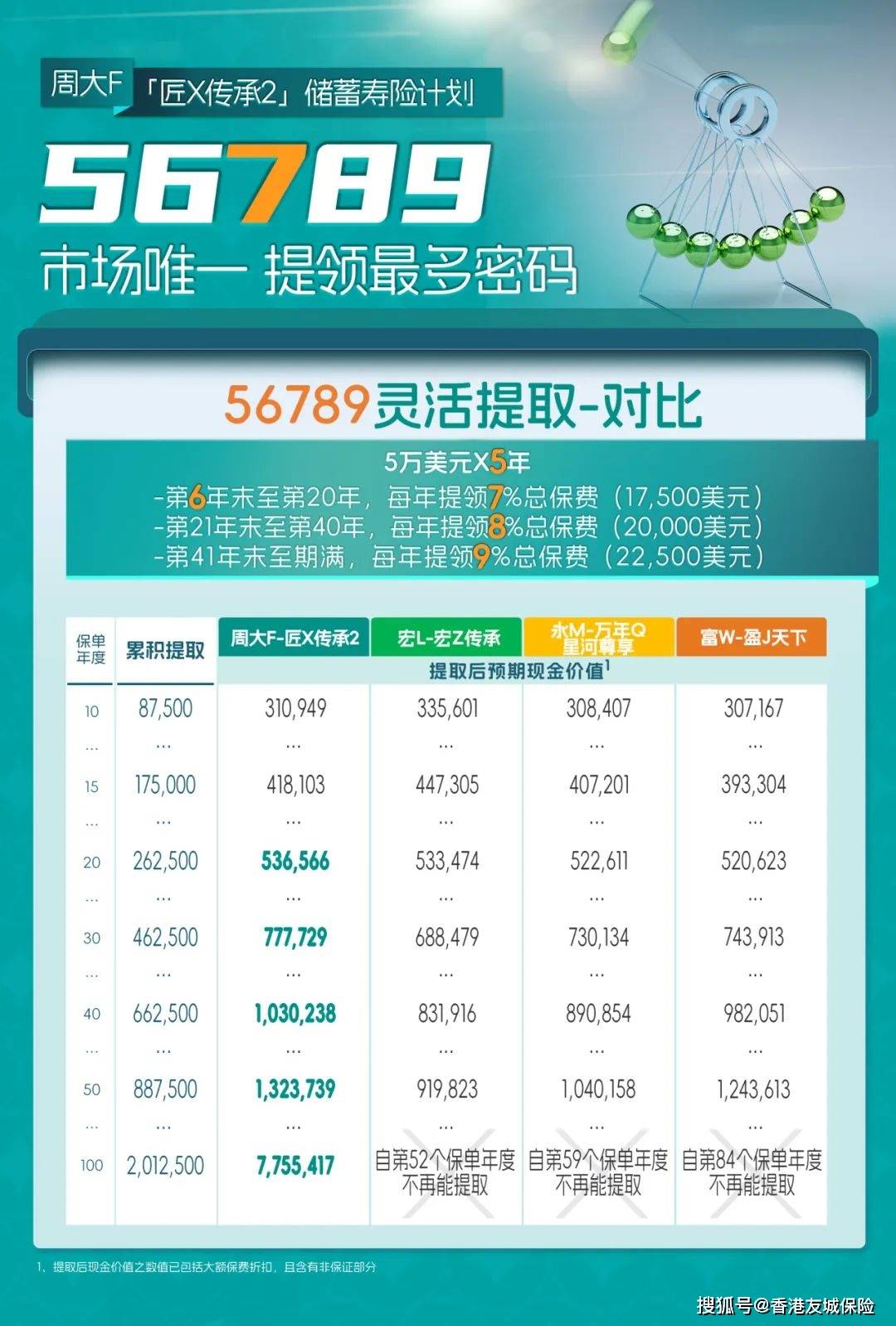 香港彩票開獎結(jié)果