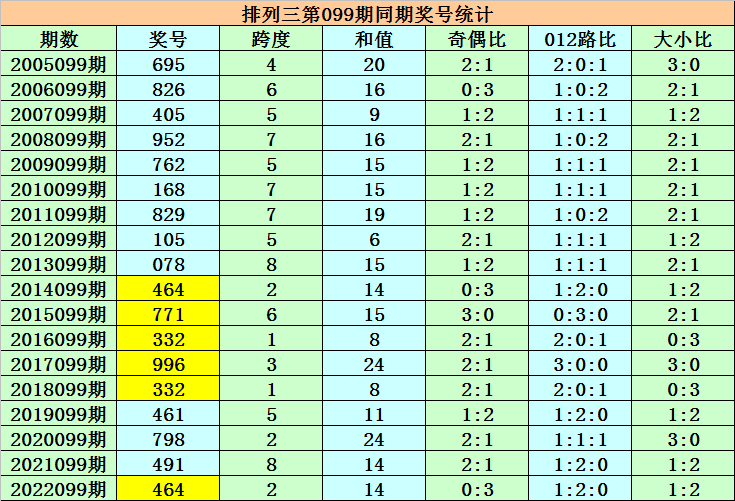 澳門一碼一碼精準預測，揭秘彩票背后的秘密與真實故事，澳門彩票預測揭秘，探索一碼精準背后的秘密與真實故事