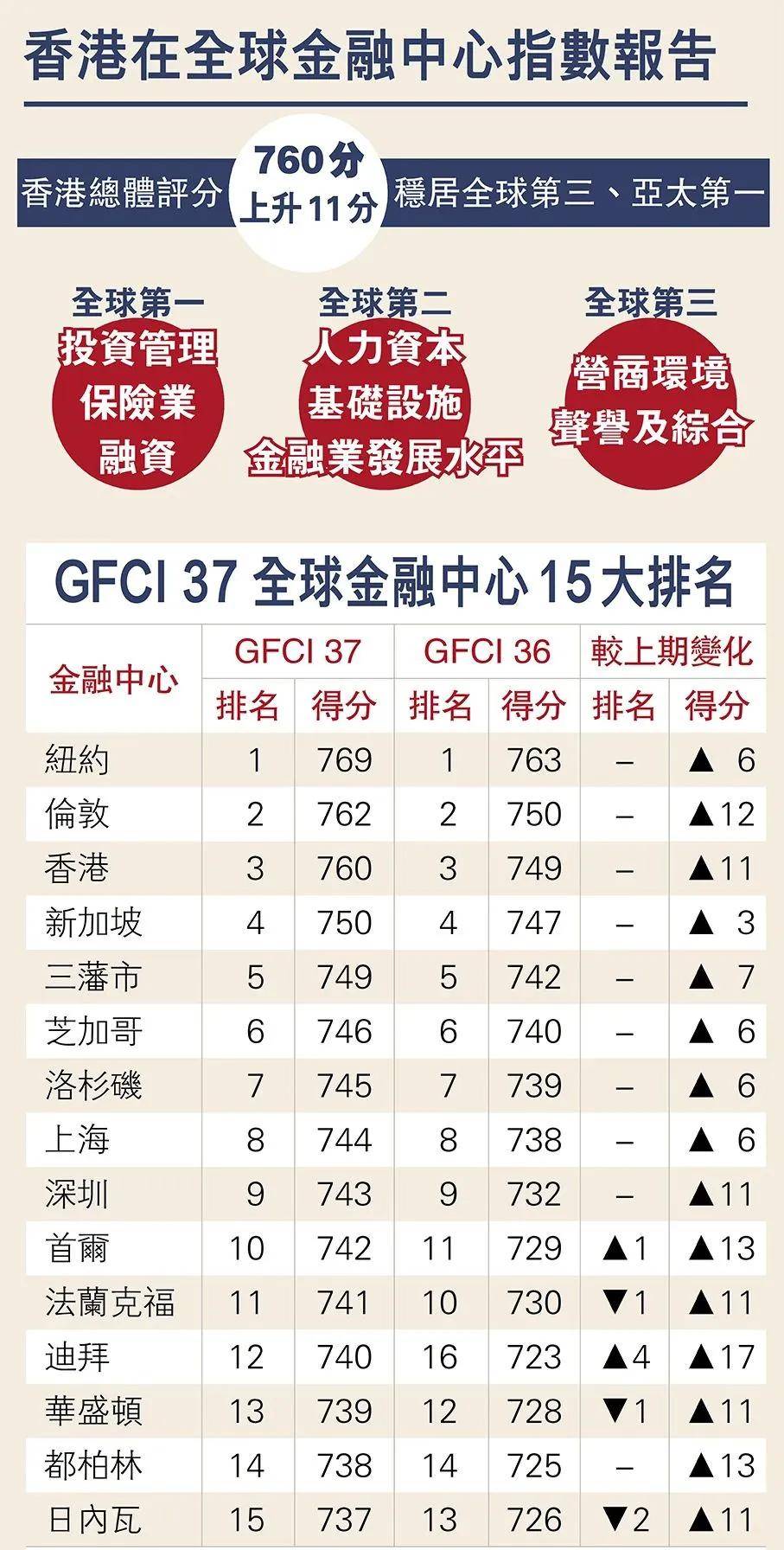 2025香港開獎記錄歷史，香港開獎記錄歷史回顧至2025年