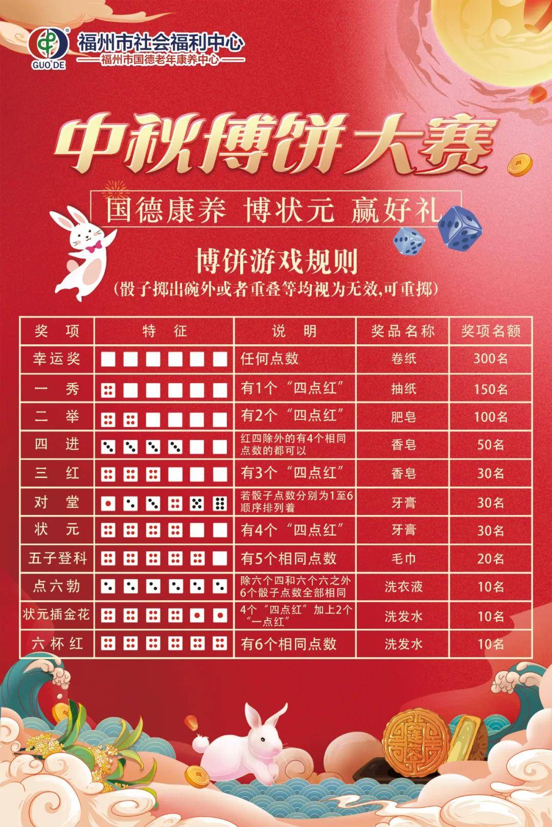 2025澳門天天開(kāi)好彩大全正版優(yōu)勢(shì)評(píng)測(cè)，澳門正版優(yōu)勢(shì)評(píng)測(cè)，天天開(kāi)好彩，2025年精彩不斷！