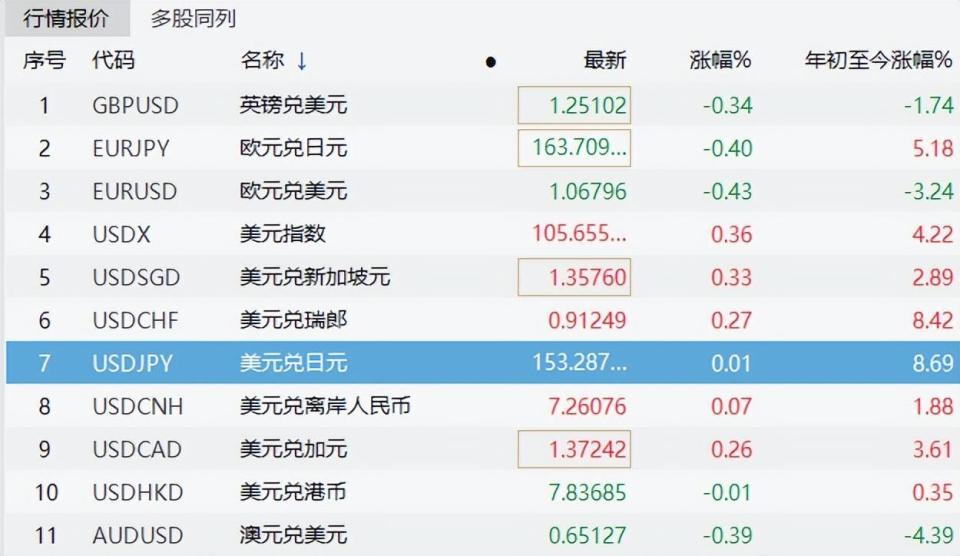 揭秘2025新澳門歷史開獎記錄查詢結果，揭秘澳門歷史開獎記錄查詢結果，探尋2025新澳門開獎數(shù)據(jù)解密之旅