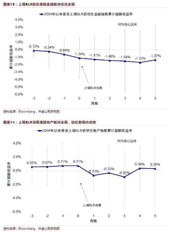 揭秘香港碼開獎歷史走勢圖—數(shù)據(jù)背后的故事，揭秘香港碼開獎歷史走勢圖，數(shù)據(jù)背后的秘密故事
