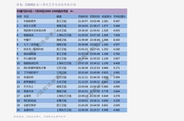 2025新澳門歷史開獎(jiǎng)記錄查詢結(jié)果，澳門歷史開獎(jiǎng)記錄查詢結(jié)果（截至2025年）