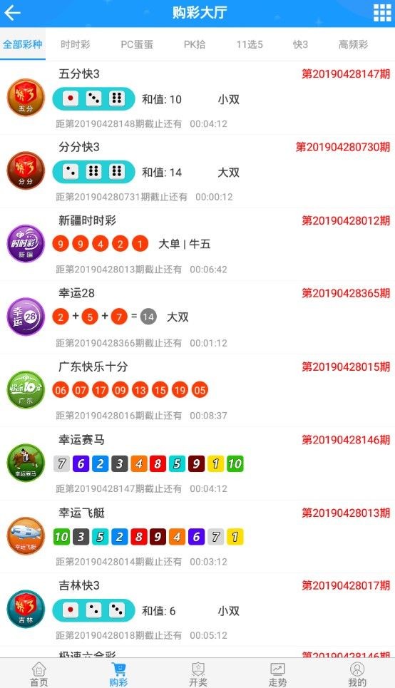 新澳門彩歷史開獎記錄走勢圖—探索與解讀，澳門彩歷史開獎記錄走勢圖解析與探索
