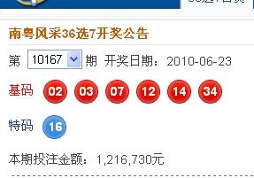 新澳2025今晚開(kāi)獎(jiǎng)結(jié)果揭曉，期待與驚喜交織的夜晚，新澳2025今晚開(kāi)獎(jiǎng)結(jié)果揭曉，期待與驚喜交織的盛宴