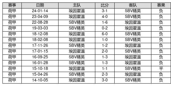 新澳門彩歷史開獎記錄走勢圖，澳門彩歷史開獎記錄走勢圖概覽