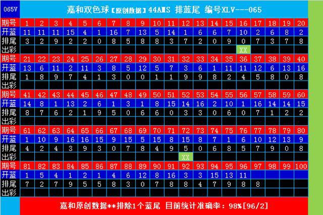 新澳門一碼一碼100準(zhǔn)確，澳門彩票一碼精準(zhǔn)預(yù)測，揭秘準(zhǔn)確率背后的秘密