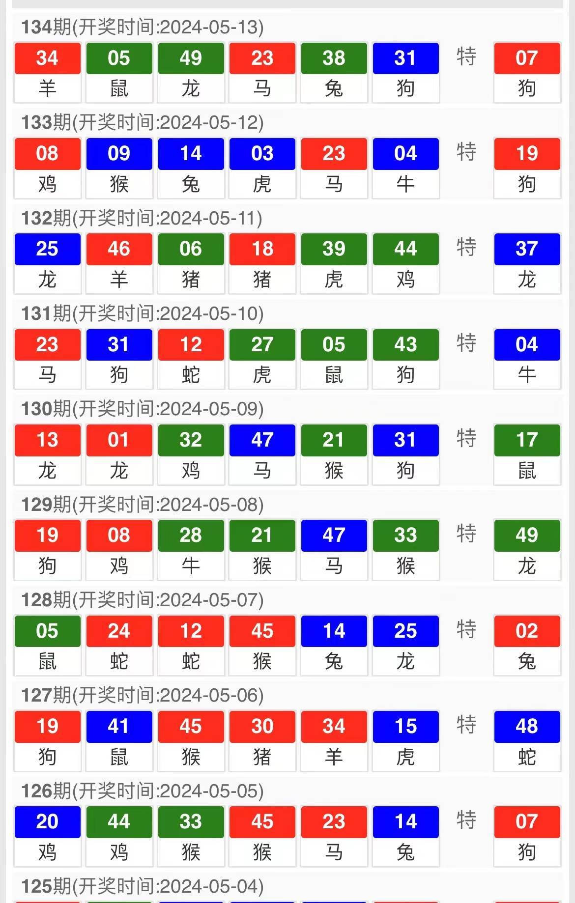 新澳門(mén)最精準(zhǔn)資料