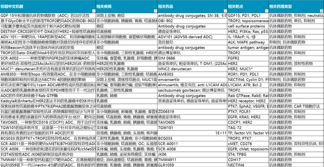 2025全年資料免費大全，2025全年資料大放送，免費獲取大全