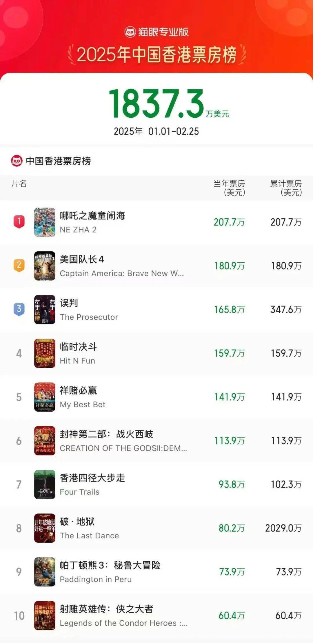 2025香港今期開(kāi)獎(jiǎng)號(hào)碼，香港彩票預(yù)測(cè)與未來(lái)開(kāi)獎(jiǎng)號(hào)碼揭秘