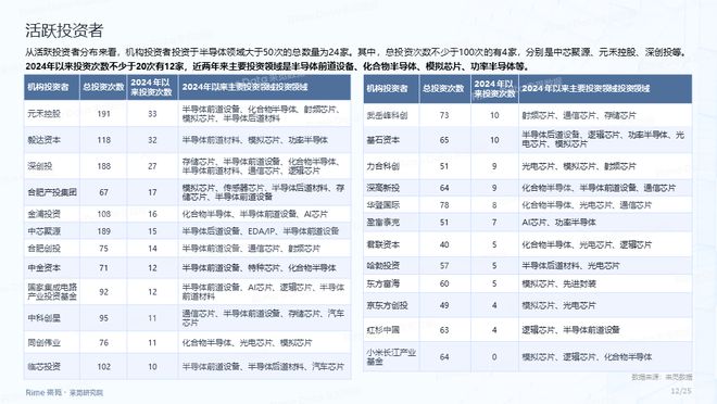 2025全年資料免費(fèi)大全，一站式獲取資源的指南，一站式獲取資源指南，2025全年資料免費(fèi)大全