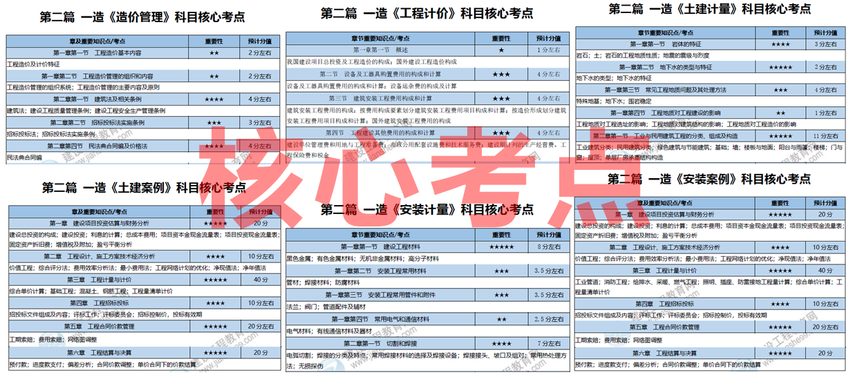 2025全年資料免費大全，一網(wǎng)打盡未來資訊資源，2025全年資料免費大全，一網(wǎng)打盡未來資訊資源匯總