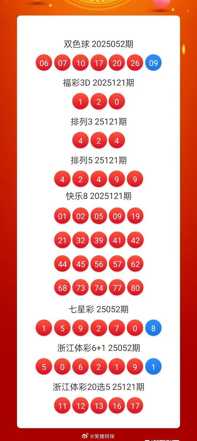 福利彩票開獎結果全部