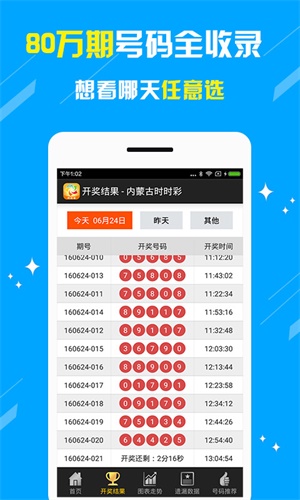 新澳天天開(kāi)獎(jiǎng)資料大全最新54期，新澳天天開(kāi)獎(jiǎng)資料大全第54期最新匯總