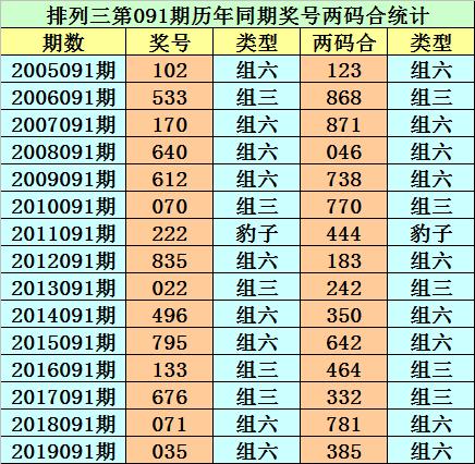 香港二四六開獎結(jié)果大全圖片查詢—一網(wǎng)打盡最新開獎動態(tài)，香港二四六開獎結(jié)果最新動態(tài)，全面查詢開獎結(jié)果圖片及最新動態(tài)