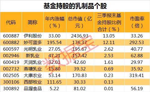 澳門三肖三碼精準(zhǔn)100%精準(zhǔn)2025年9月9日開什么，澳門三肖三碼精準(zhǔn)預(yù)測，2025年9月9日開獎揭秘