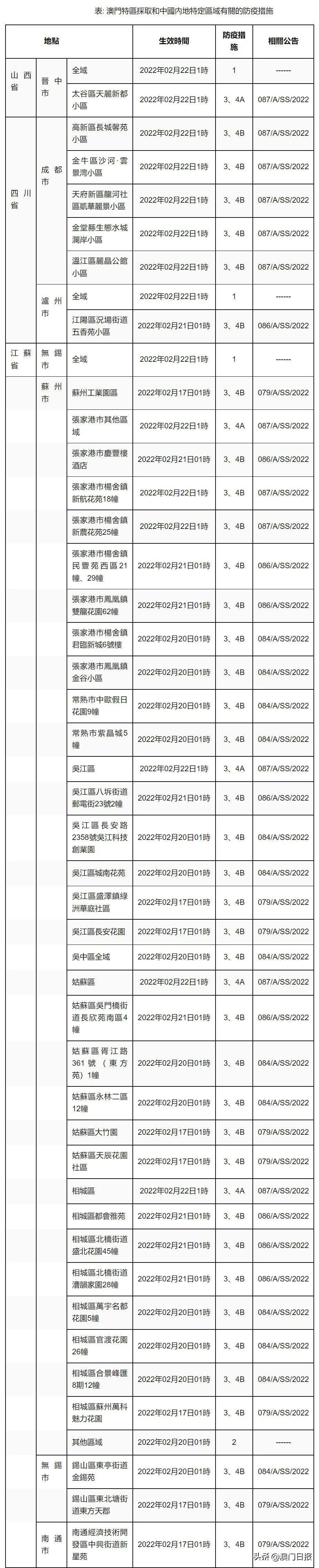 新澳門一碼中精準(zhǔn)一碼免費中特，澳門精準(zhǔn)一碼免費中特預(yù)測