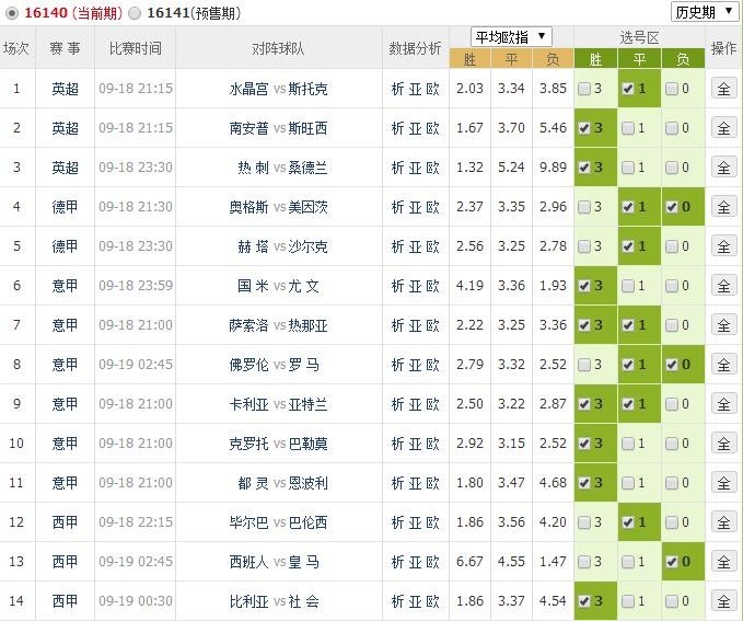 澳門開獎結(jié)果與生肖，開獎記錄表的獨特解讀，澳門開獎結(jié)果與生肖的獨特解讀及開獎記錄表解析
