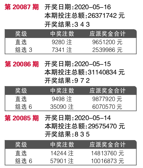 揭秘777777788888888最快開獎的秘密，揭秘最快開獎的秘密，7777777與8888888背后的秘密揭曉