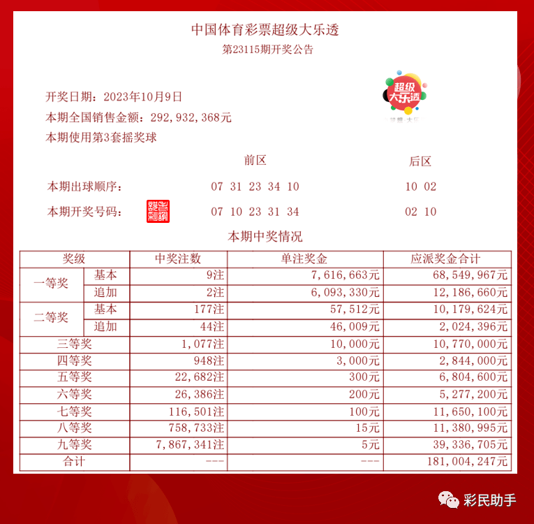 揭秘2025年新澳門今晚開獎結(jié)果查詢—全方位解讀彩票開獎過程，揭秘新澳門彩票開獎過程，全方位解讀彩票開獎結(jié)果查詢（2025年今晚開獎預(yù)告）