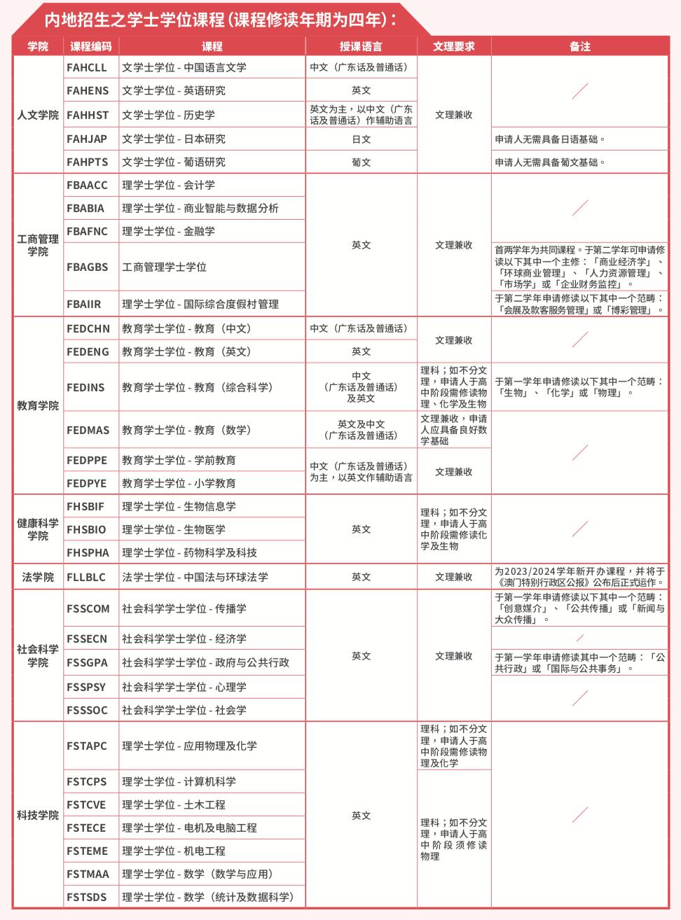 新澳門(mén)精準(zhǔn)四肖期期中特公開(kāi)，澳門(mén)精準(zhǔn)四肖期期中特公開(kāi)揭曉