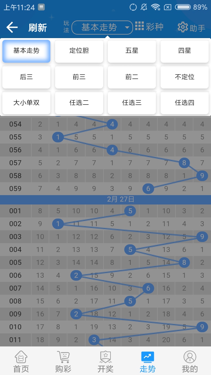 7777777與8888888背后的秘密