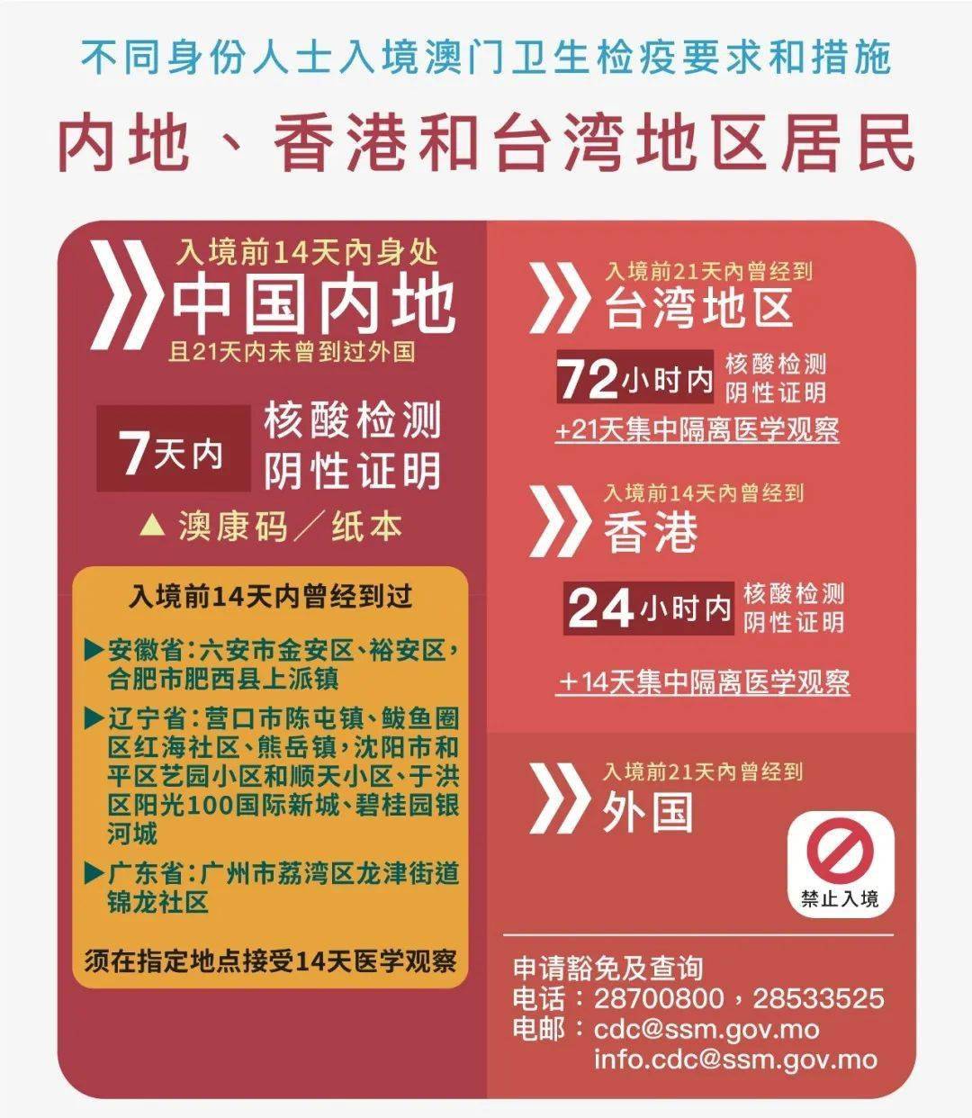 澳門王中王100%期期中一期澳