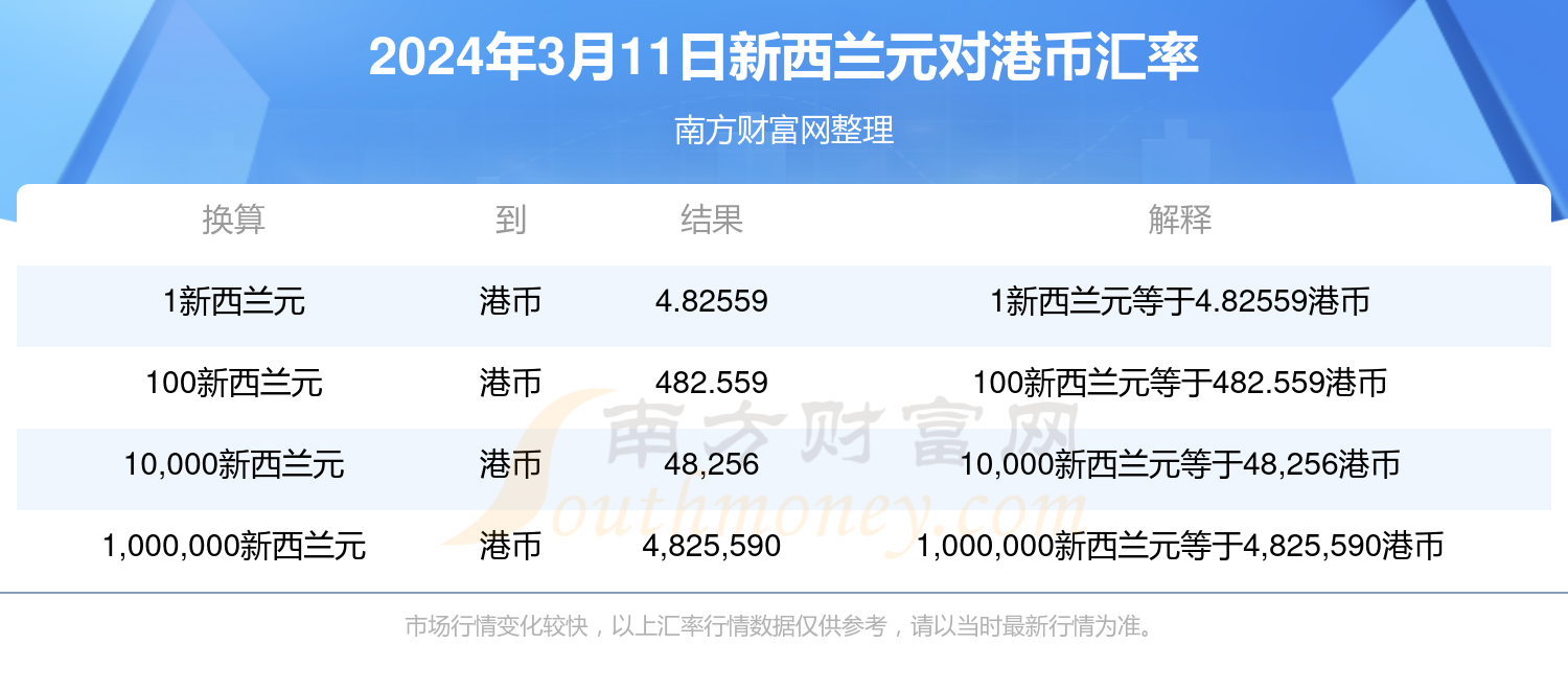 2025年新澳門今晚開獎結(jié)果查詢，澳門彩票開獎結(jié)果查詢 2025年今晚最新資訊