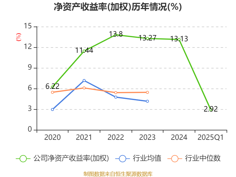 新澳2025資料深度解析，新澳2025資料深度解讀報告