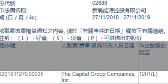 2025新奧正版資料免費(fèi)提供283期，2025新奧正版資料第283期免費(fèi)公開