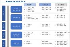 香港資料正版大全2025專注于智能生態(tài)發(fā)展，香港智能生態(tài)發(fā)展正版資料大全 2025專注前沿動態(tài)